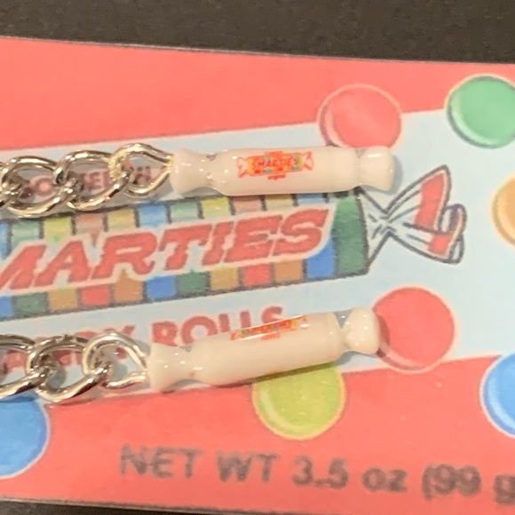 Smarties Candy Earnings - Picture 2 of 2